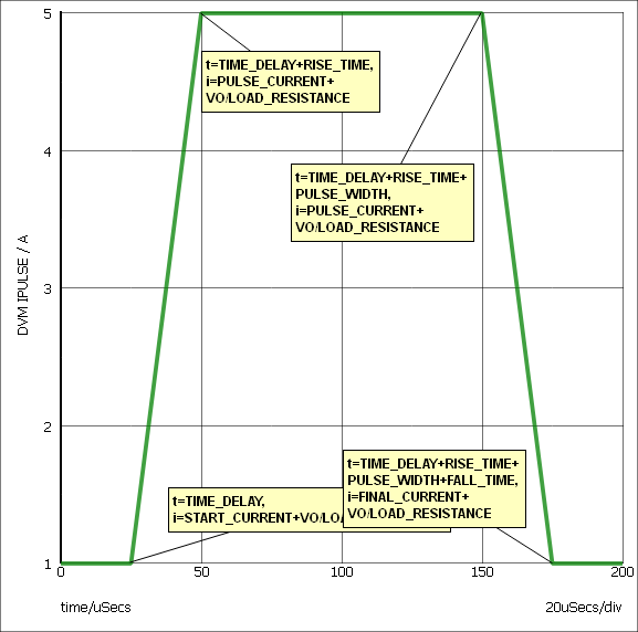 free nmr mri