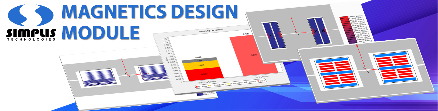 mdm header