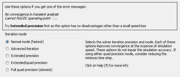 Convergence Precision