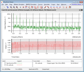 New waveform viewer