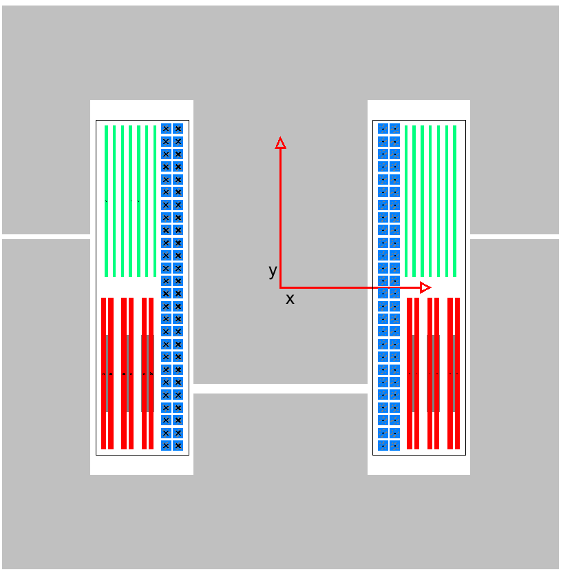 scripted airgap