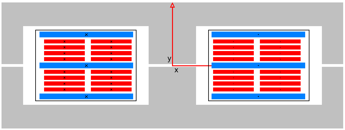 mdm planar xformer