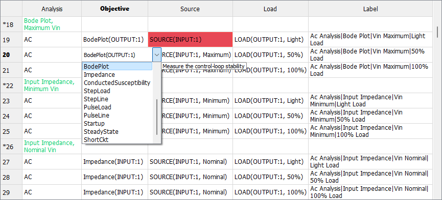 Testplan Editor