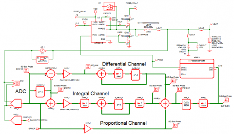 SystemDesigner Schematic